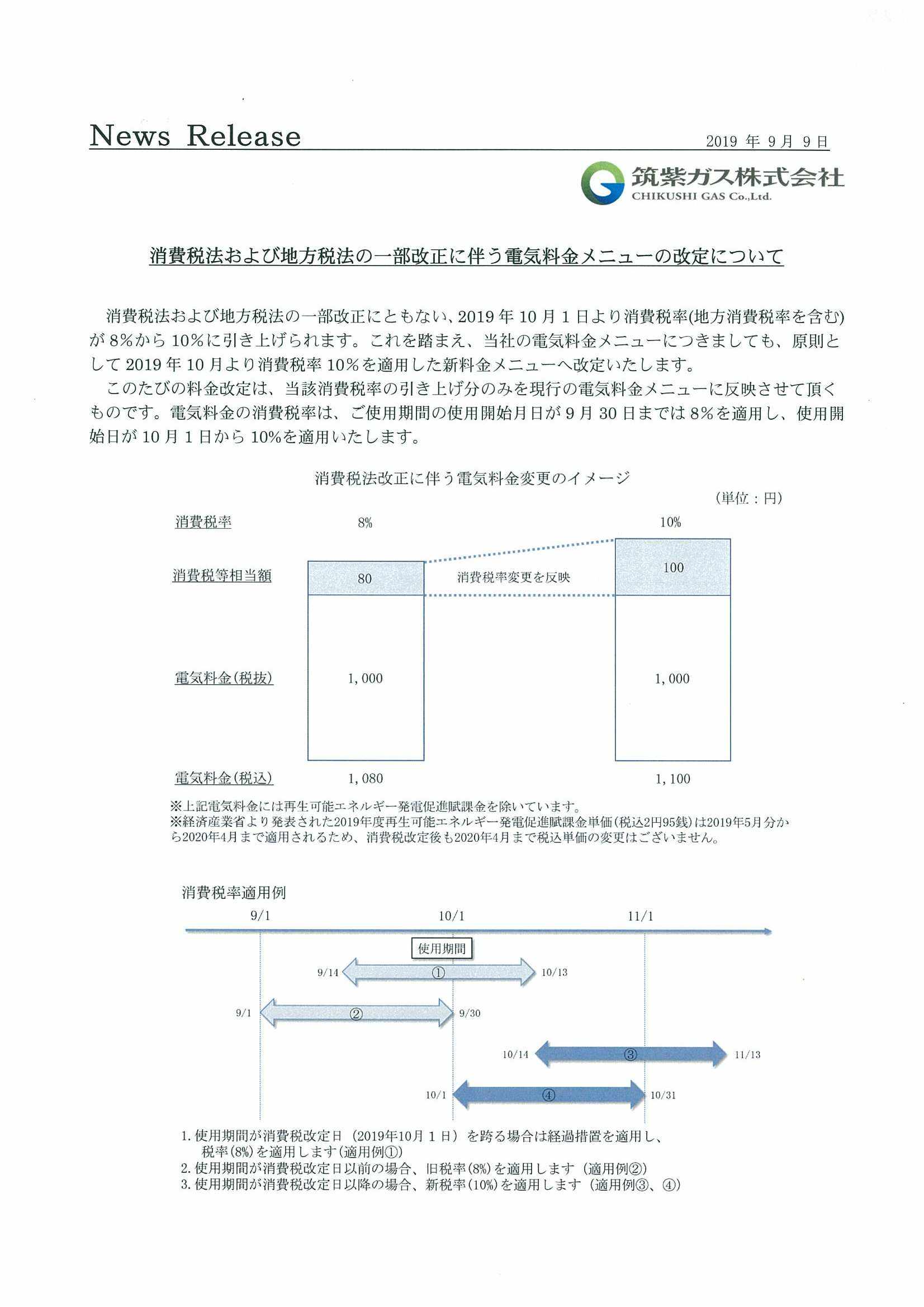 電気 代 消費 税 消費税10％増税後の電気代への影響と10％適用日と経過措置を解説 ｜ 電気料金比較ポータル